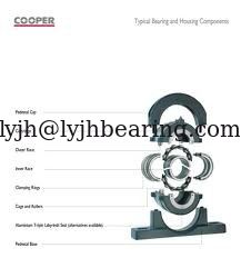 China 02B65M, 02B65M bearing, 02B65M split roller bearing supplier