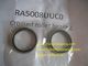 RA6008UUCC0 Crossed roller bearing 60x76x8mm parameter and application,in stock supplier