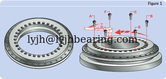 China YRT180 Rotary table bearing, Three row cylindrical roller bearing, high precision supplier