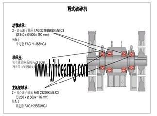 China Mining&Quarry Aggregate Machinery Bearings supplied by JinHang Precision Bearing supplier