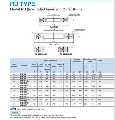 China RU 66 Crossed roller bearing equal to CRBF3515AT from China bearing supplier/direclty offer supplier