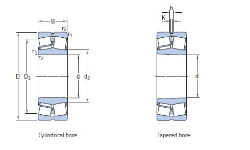 22324CC/W33 22324CCK/W33 spherical roller bearing ,120x260x86 mm, C0--C4 Clearance supplier