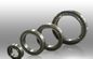 How to find  INA/FAG Code SL183040 bearing and application ,The bearing manufacture supplier