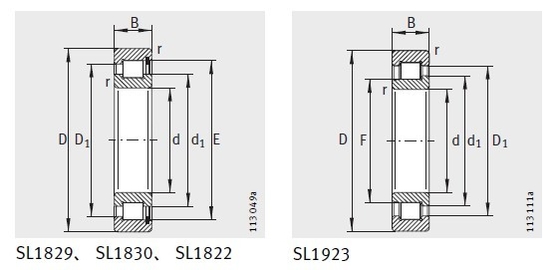 Roller bearing SL192344-TB  220x460x145mm offer sample available supplier