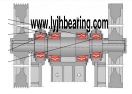 The 222,223,231,232 series spherical roller bearing used in Jaw Crusher Machinery supplier