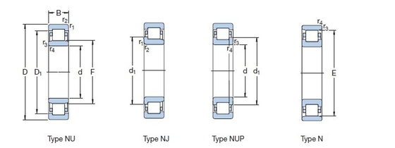 NU224ECP, NU 224E single row cylindrical roller bearing dimension details,120x215x40 mm supplier