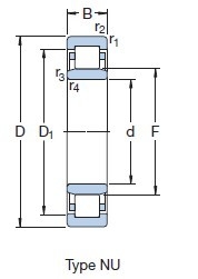 NU 10/670 ECMA cylindrical roller bearing dimension, NU 10/670 ECMA Bearing supplier supplier