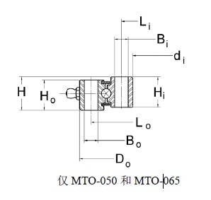 MTO-050 ball slewing bearing without gear,MTO-050 turntable bearing supplier supplier
