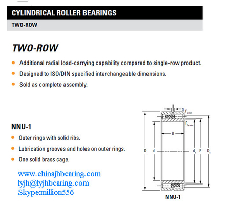 Aggregate processing machine use NNU4168MAW33 cylindrical roller bearing  340x580x243 mm supplier