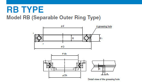 Crossed roller bearing RB4510,45X70X10MM, in stock supplier