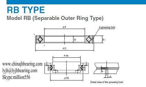 China crossed roller bearing RB25030,RB25030 Bearing size:250X330X30 MM supplier