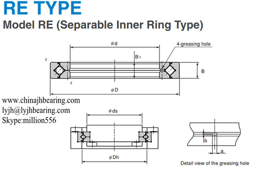 Crossed roller bearing RE11012 110X135X12 MM,In stock supplier