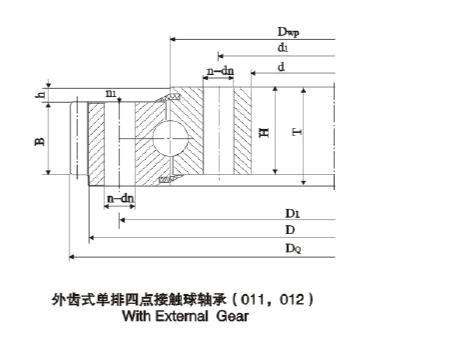 011.40.900 slewing bearing price,011.40.900 slewing ring supplier supplier