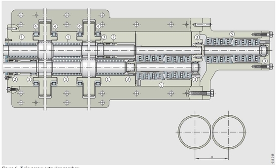 F-53507.T6AR Thrust Cylindrical Roller Bearing For PVC Extruder Machine supplier