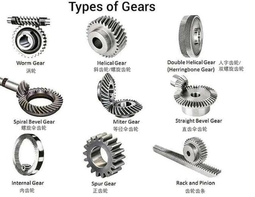 Gear Teeth Pinon Teeth Heat Treatment Overall Quenching Surface Quenching supplier