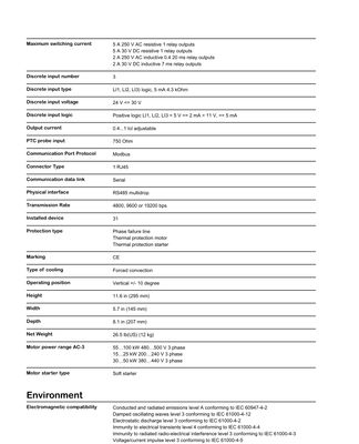 Soft Starter For Asynchronous Motor Schneider ATS22D88S6 In Stock supplier