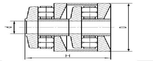 Twin screw gearbox bearing M2CT145385 T2AR145385 Tandem bearing series 2 row Bearings  145*385*233MM supplier